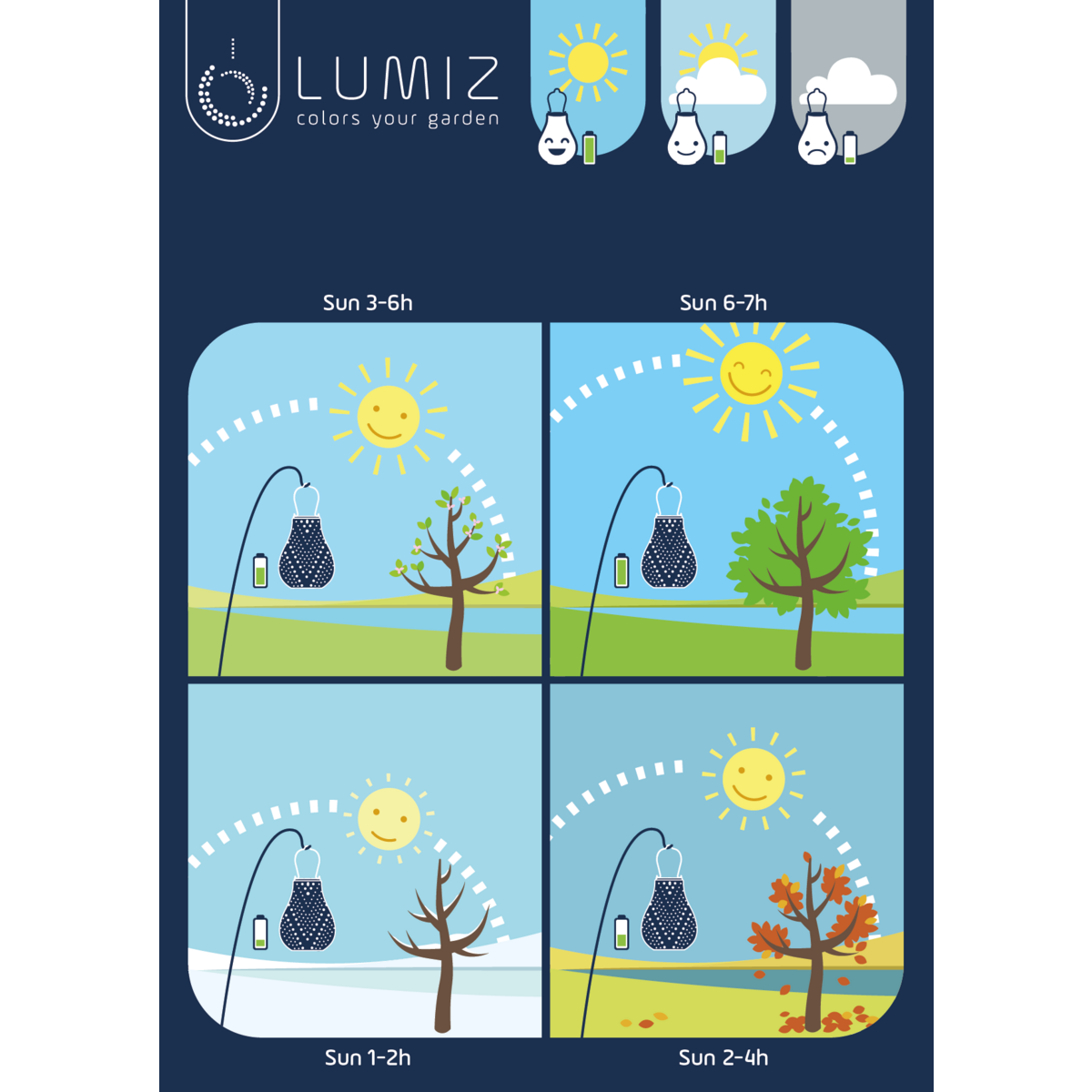 Solar Lampion Mandela Jar kupfer