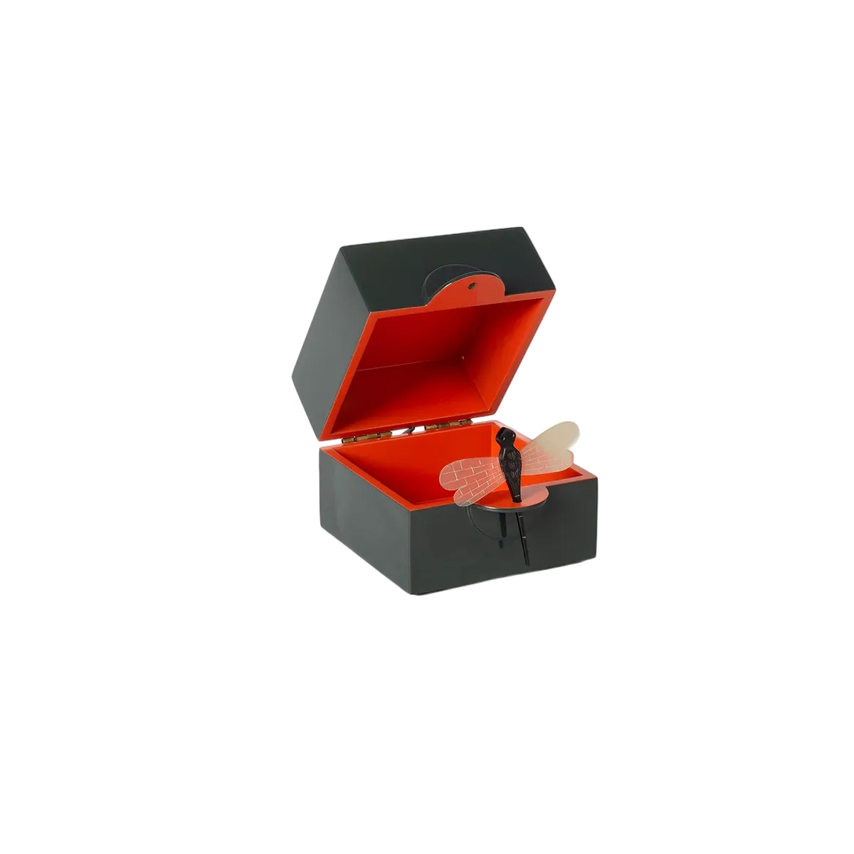 Lackbox Libelle S